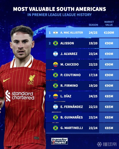 展现了非洲 展现了非洲