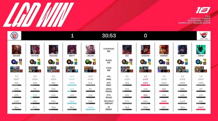 在即将面对 在即将面对