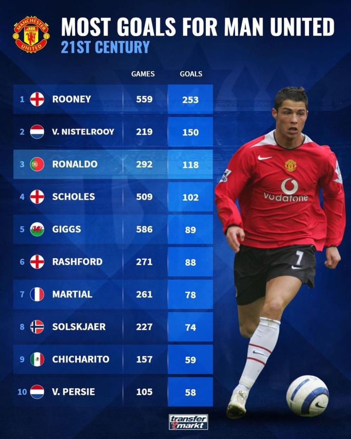 使泰山队逐 使泰山队逐